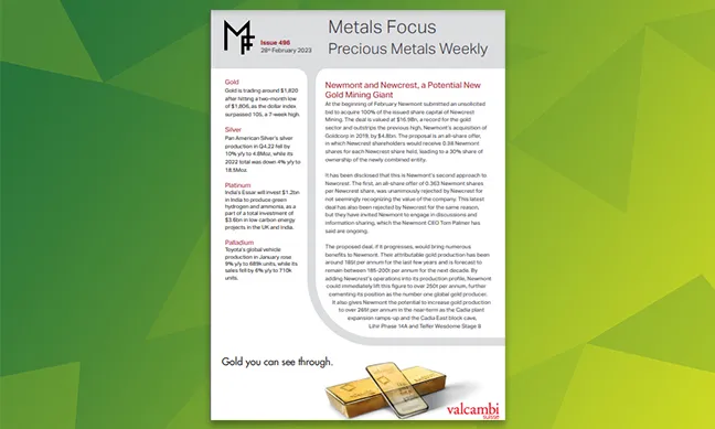 Metals Focus Precious Metals Weekly Report Cover