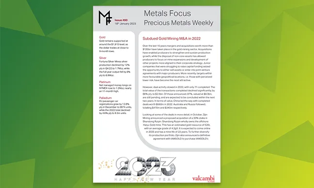 Metals Focus Precious Metals Weekly Report Cover