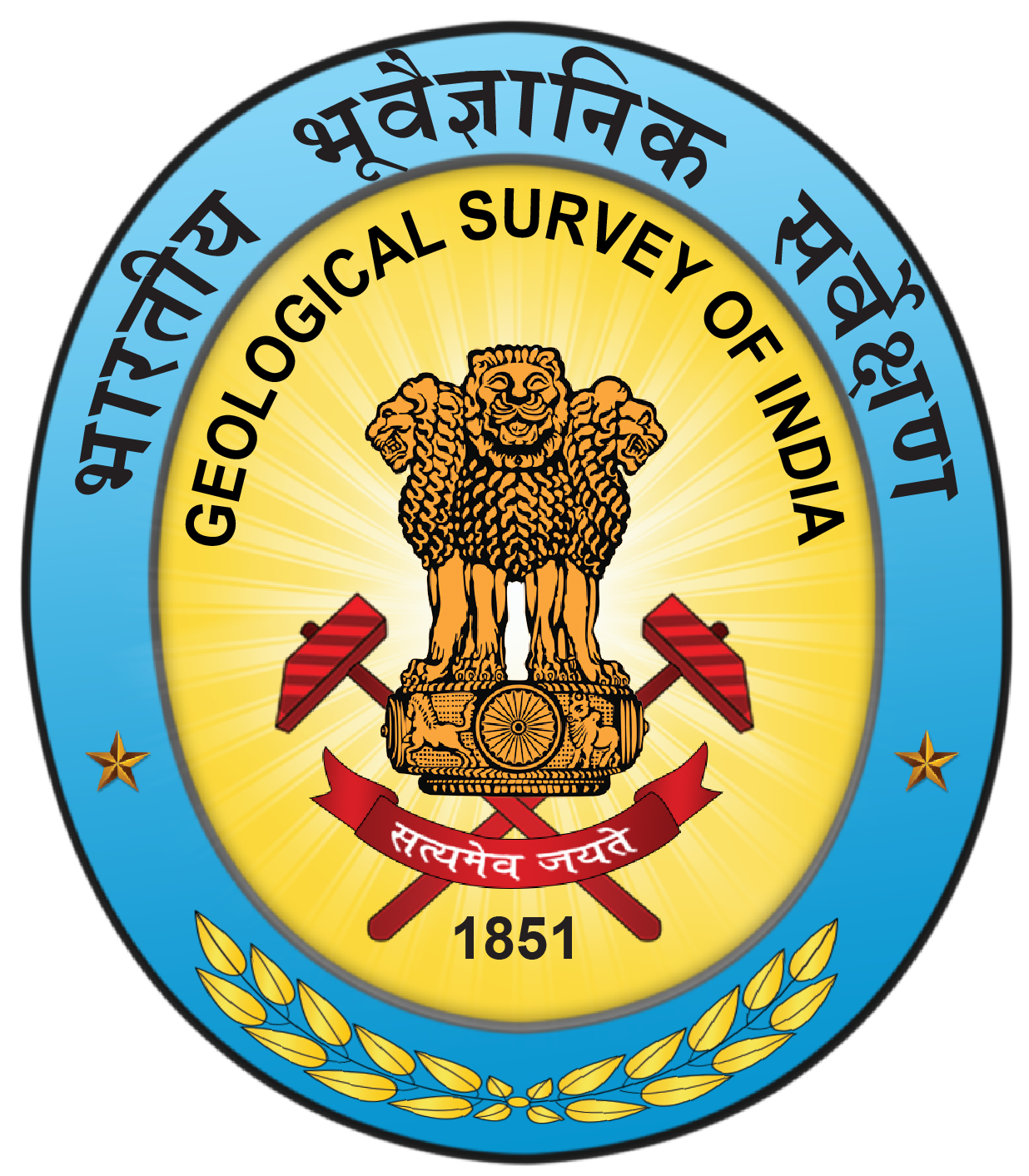 Geological Survey of India 