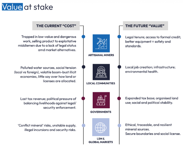 africa-practice-2.png africa-practice-2.png